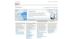 Desktop Screenshot of chartsource.standardandpoors.com